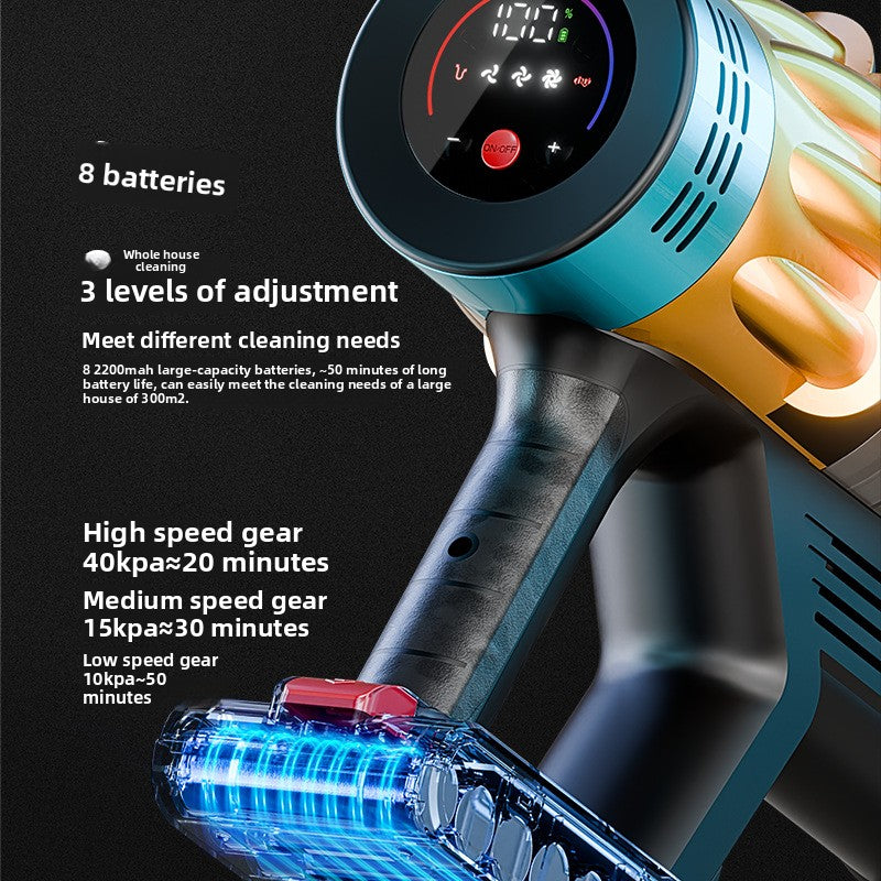 Cordless Vacuum Cleaner